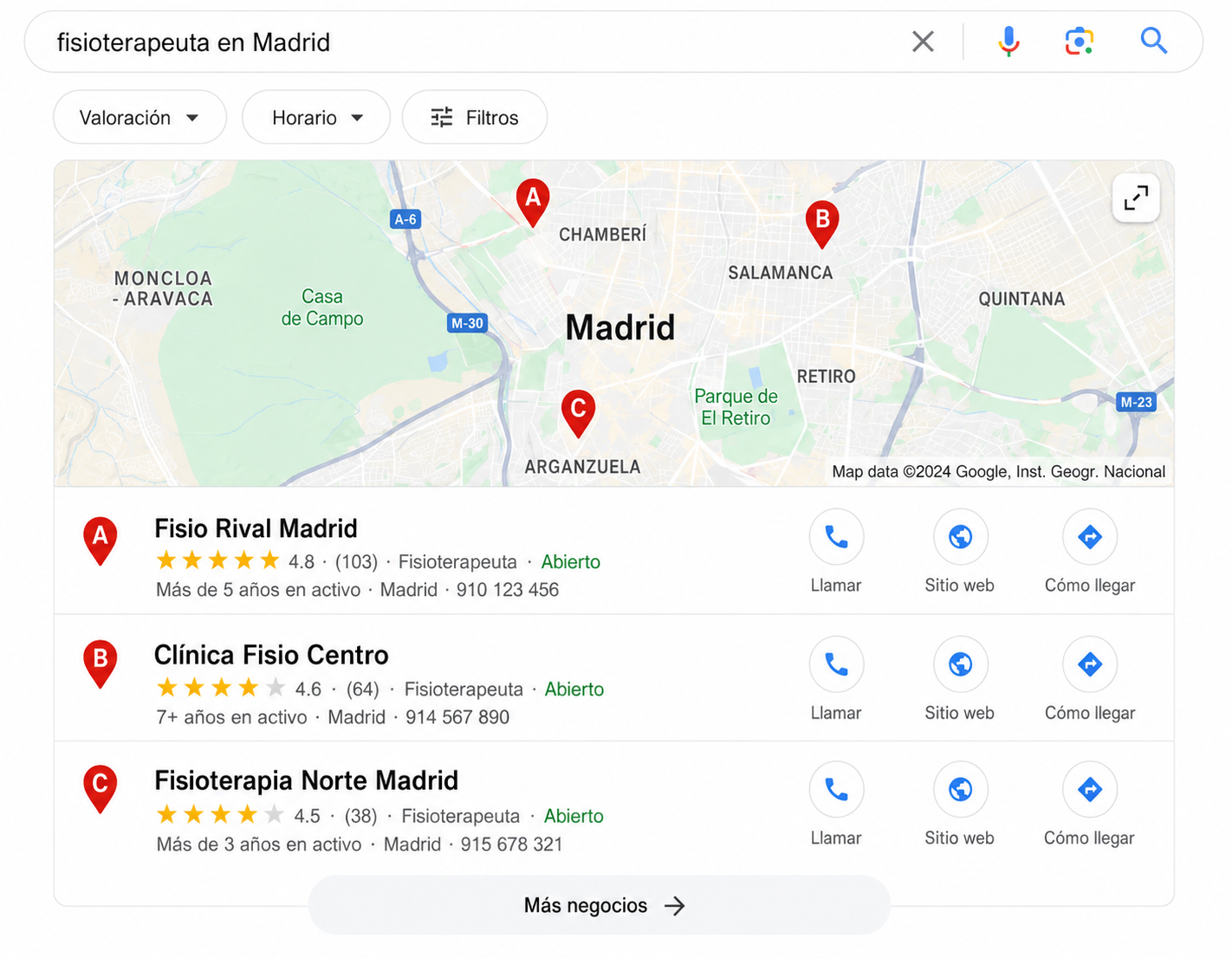 Búsqueda en Google de fisioterapeuta en Madrid mostrando 3 competidores en el local pack mientras tu negocio no aparece